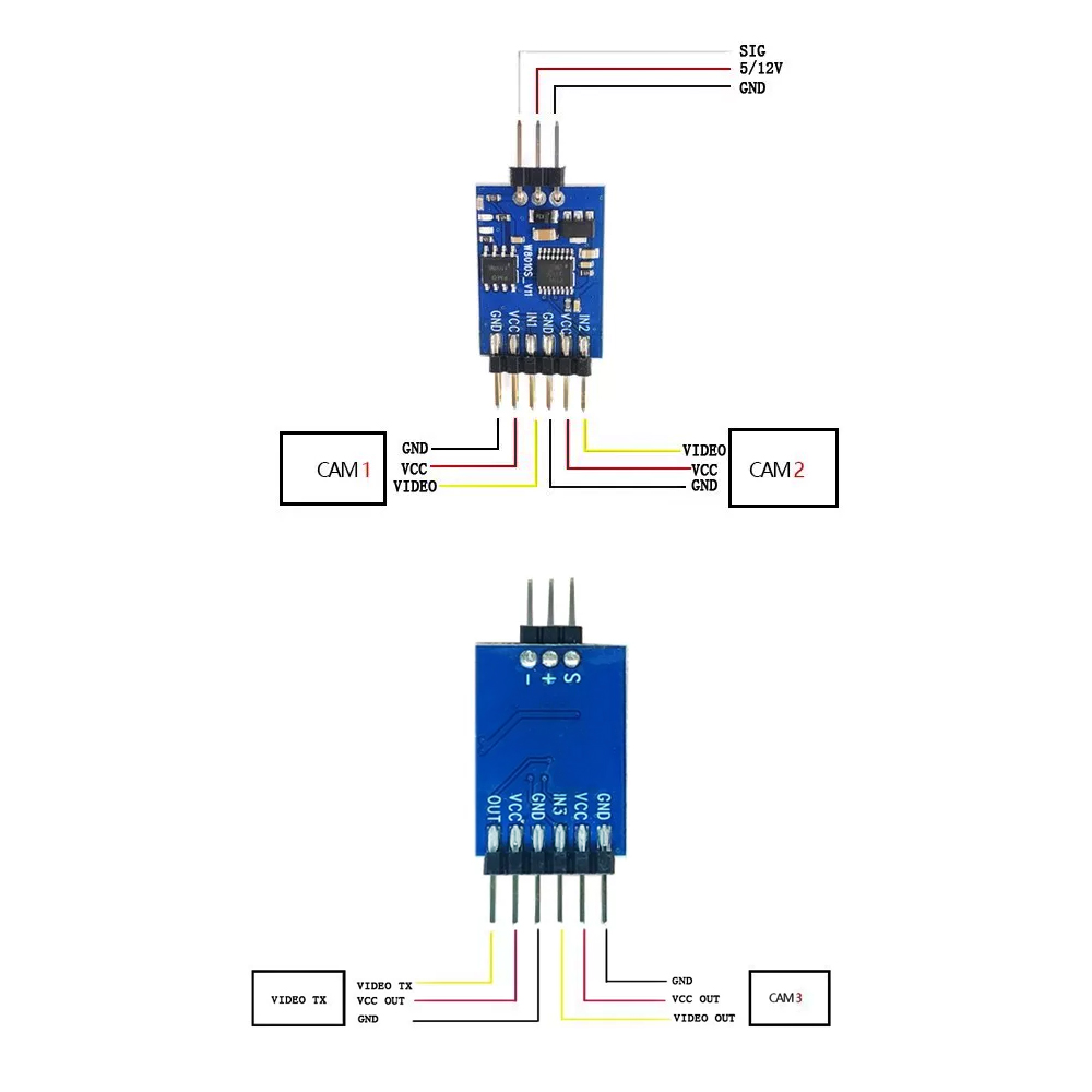 5.8G 3 Channel Video Switcher  - Drone Camera recension och pris