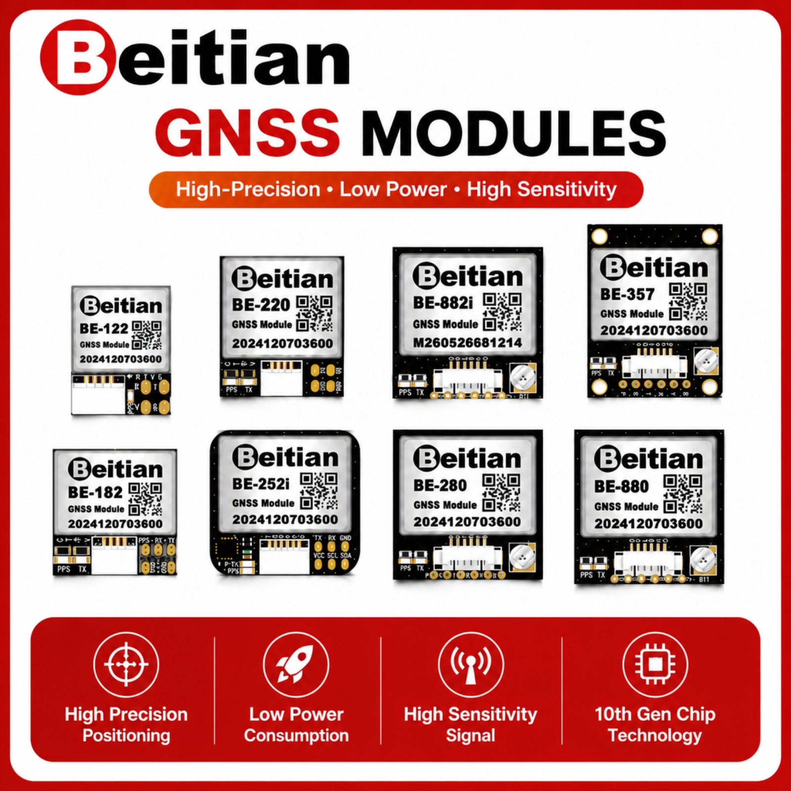 Beitian M10 Triple Mode GNSS C - Drone Compass recension och pris